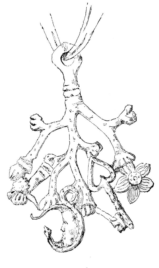Cimaruta Symbol