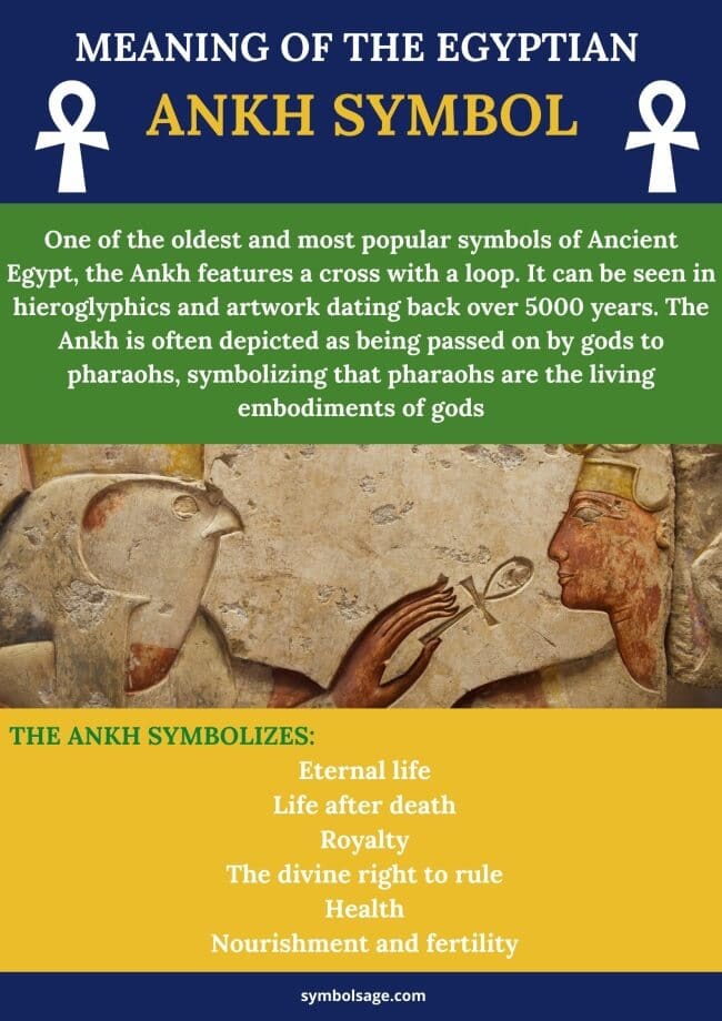 ankh meaning infographic