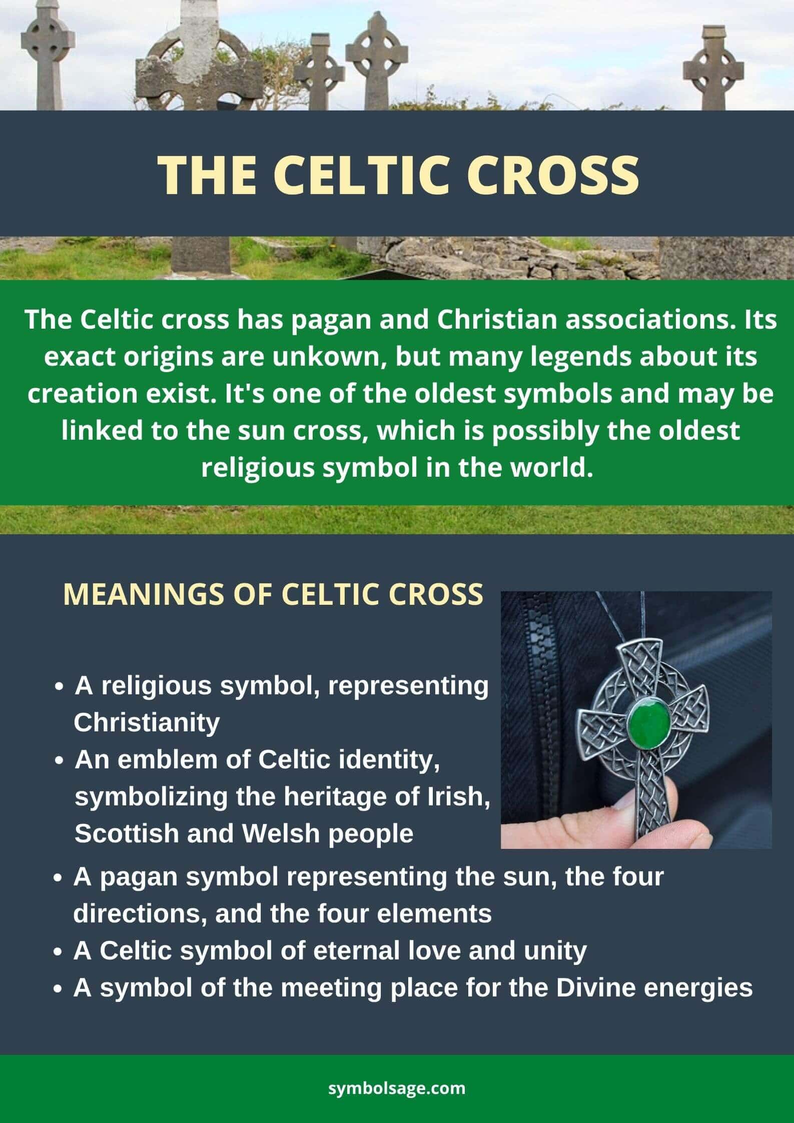 Celtic cross meaning and history infographic