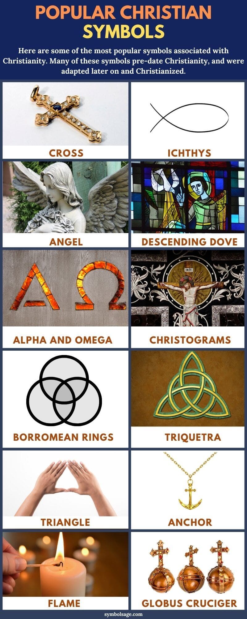 Christian symbols list