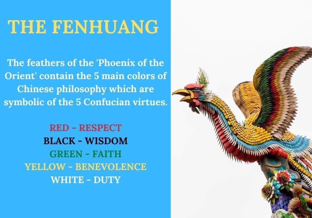 Fenghuang symbolism