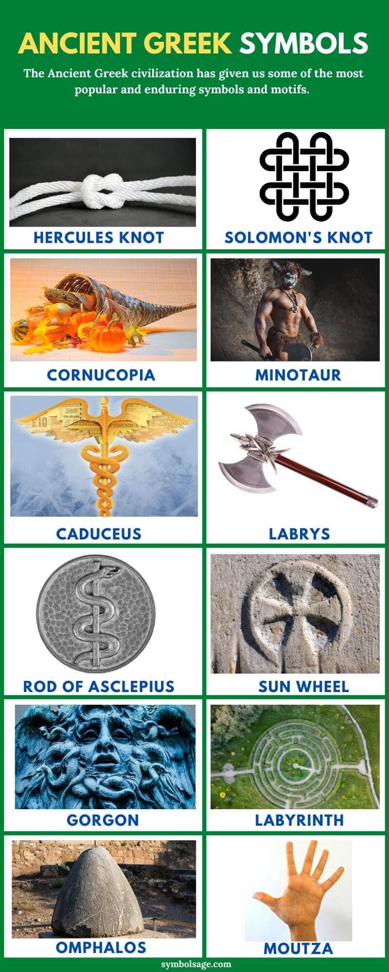 Ancient Greek symbols list
