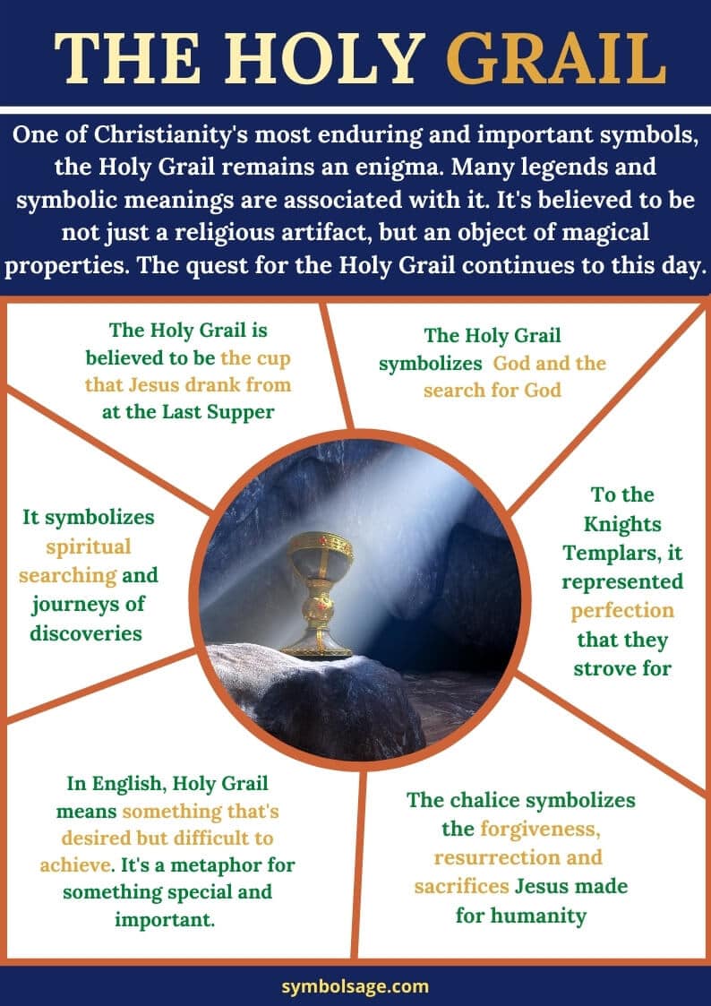 Holy grail meaning