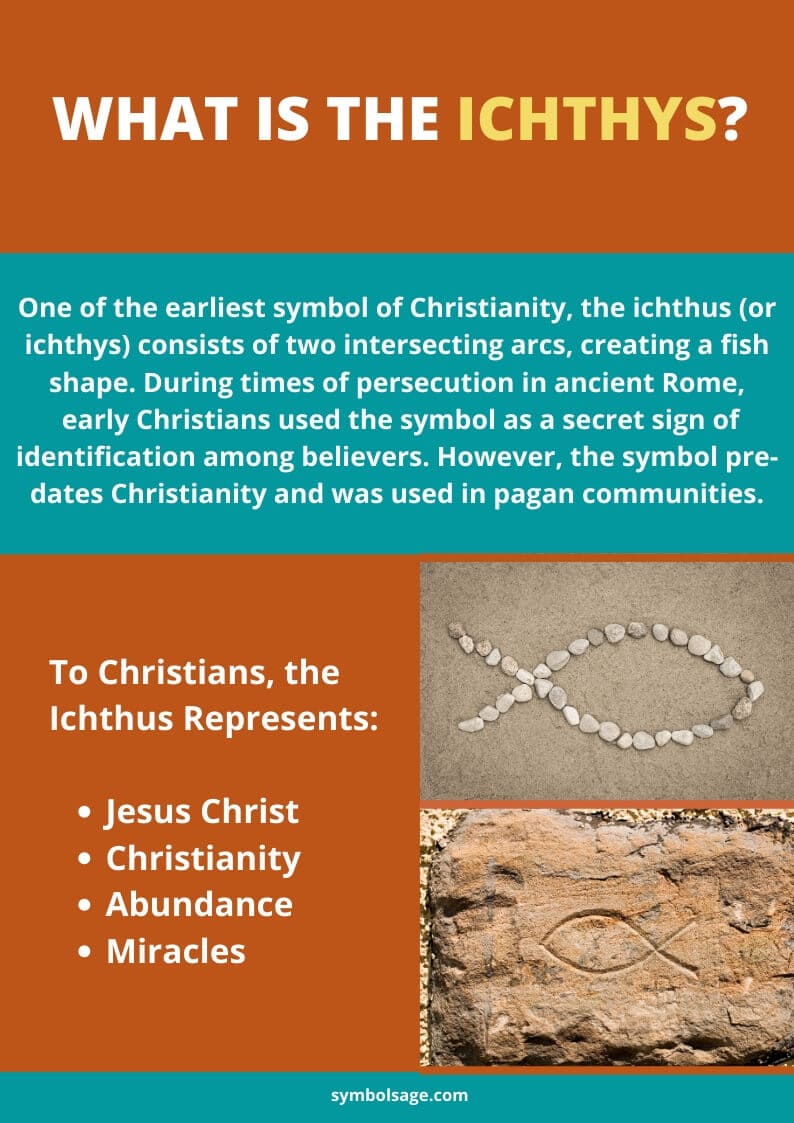 Ichthys symbol meaning
