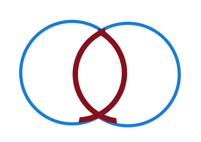 The Vesica Piscis An Ancient Symbol in Geometry and Faith