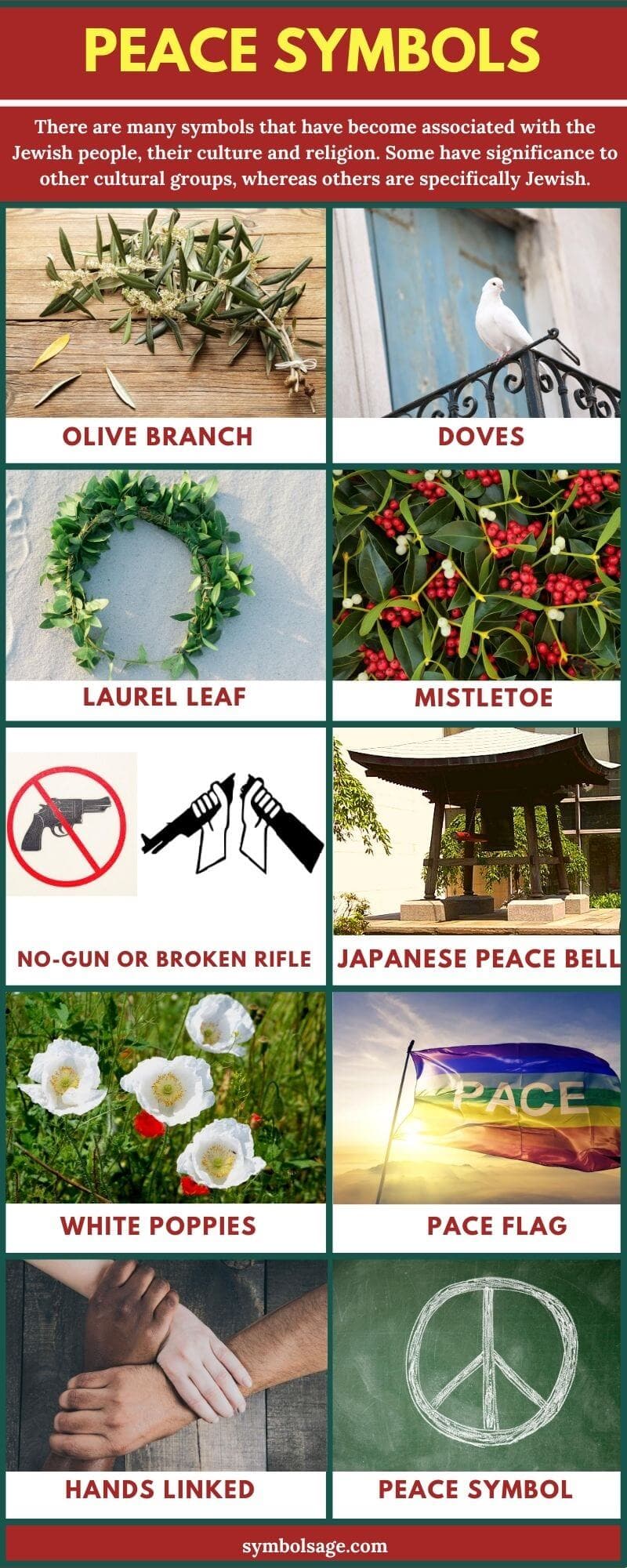 List of peace symbols