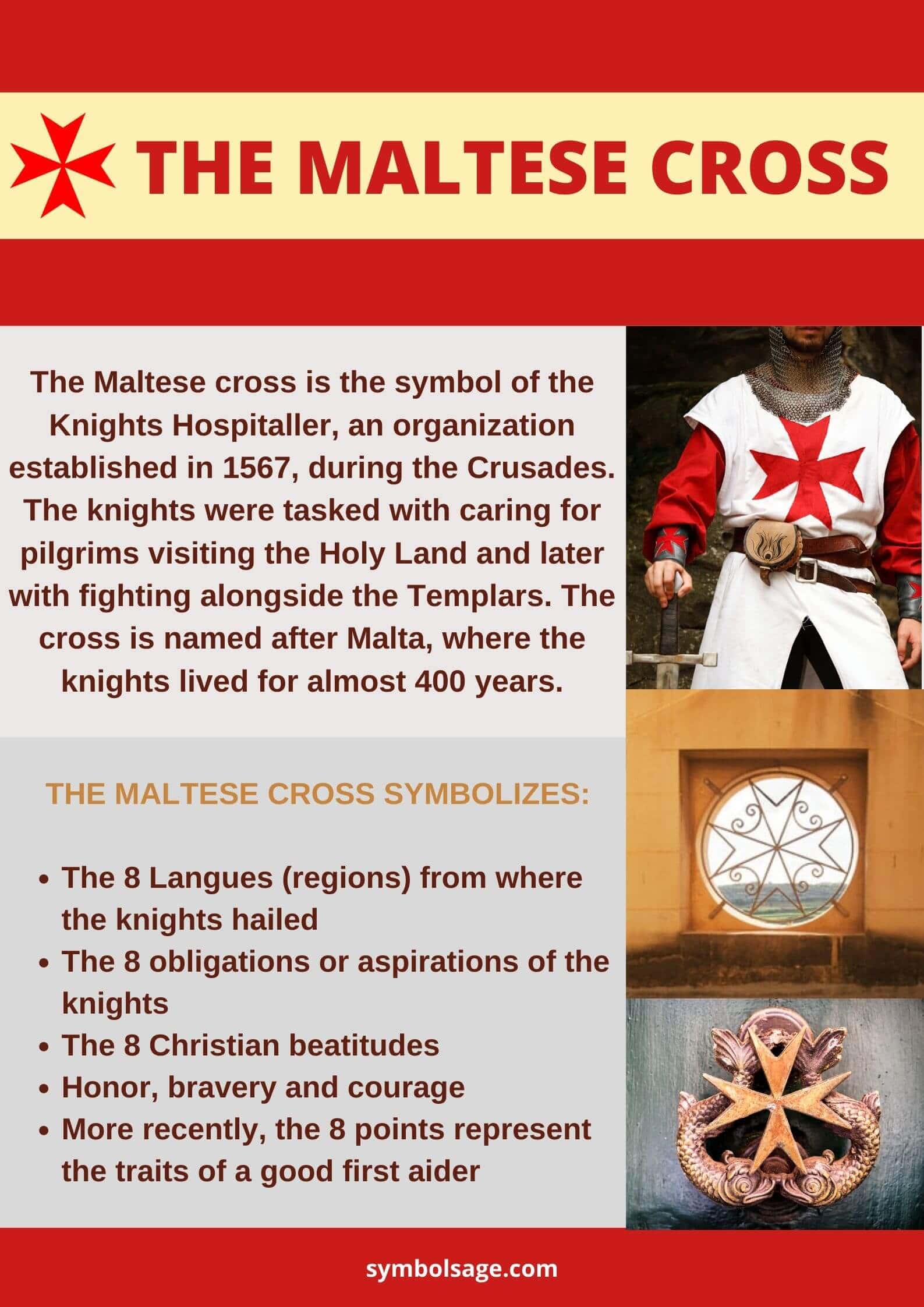 Maltese cross meaning infographic