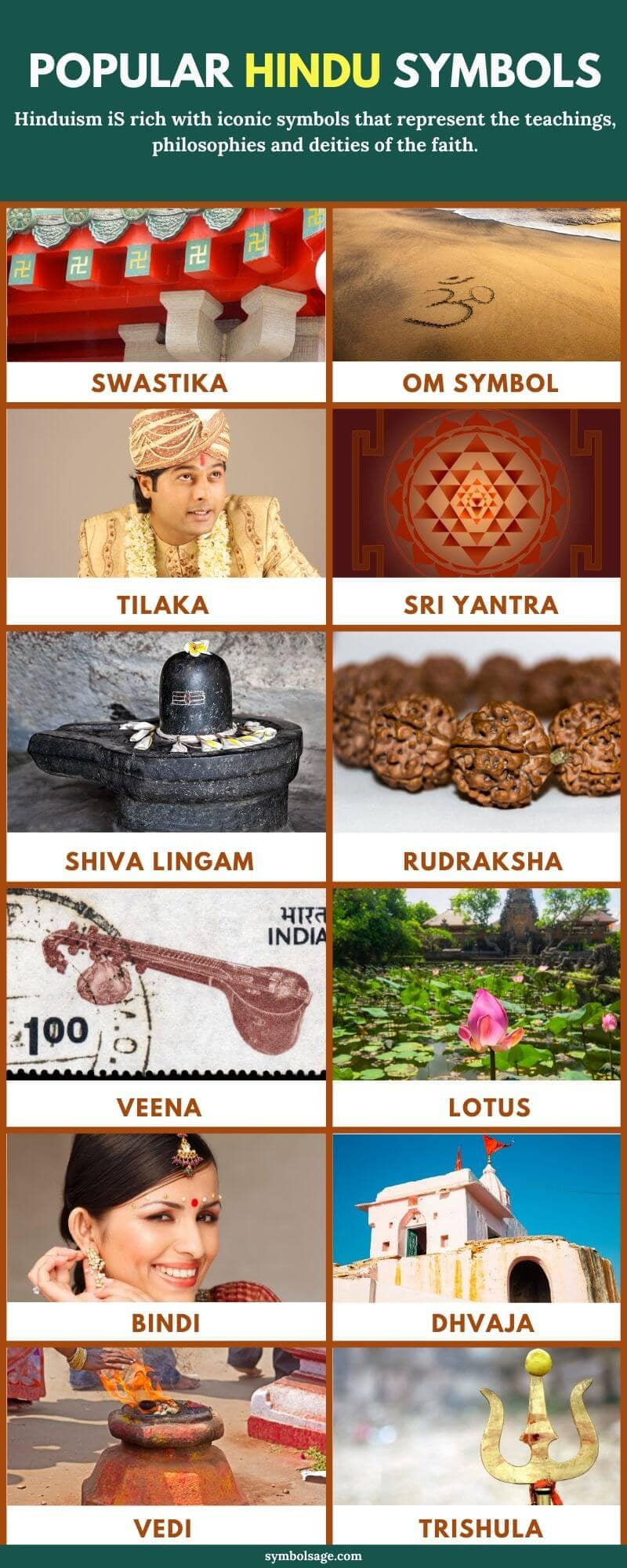 Popular hindu symbols