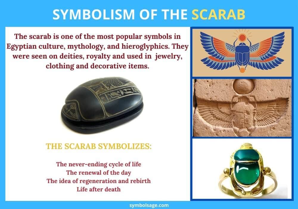 Scarab symbolism and origins
