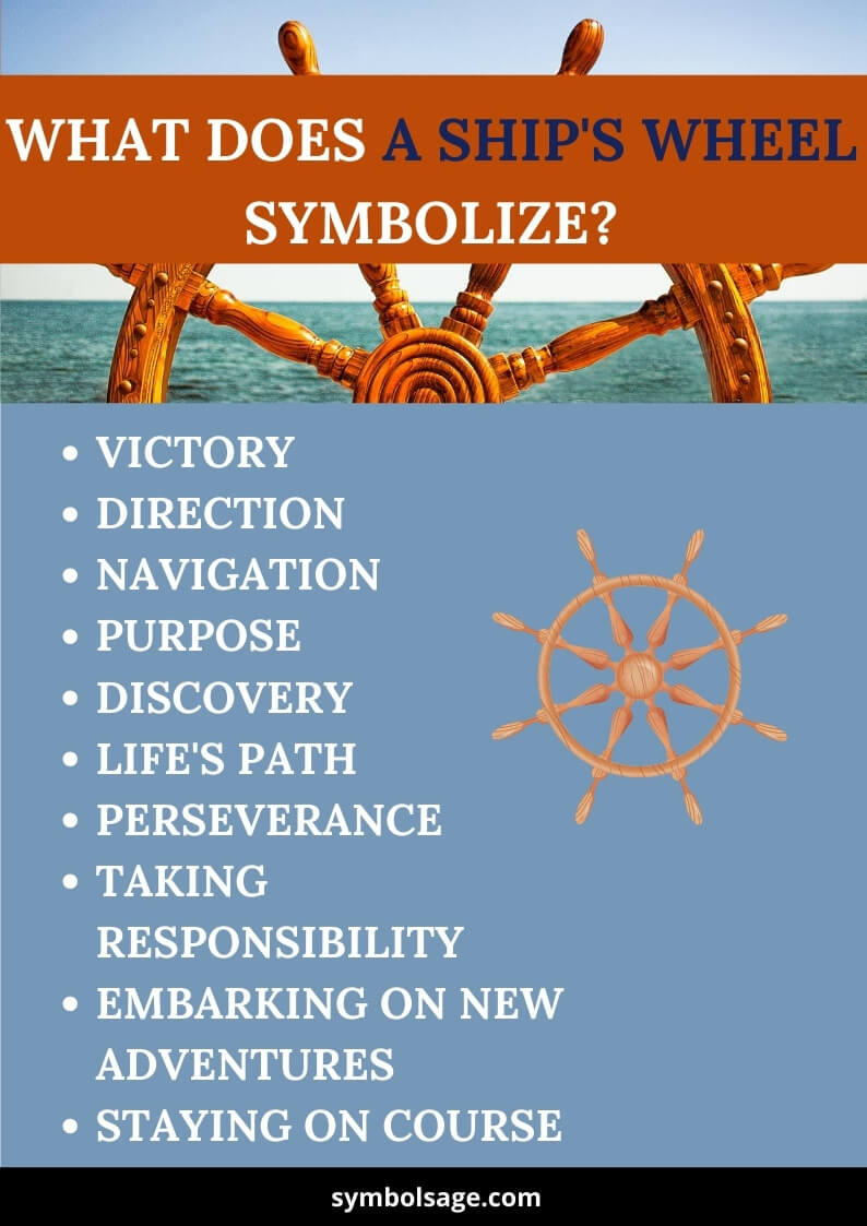 Ships wheel symbolism and meaning