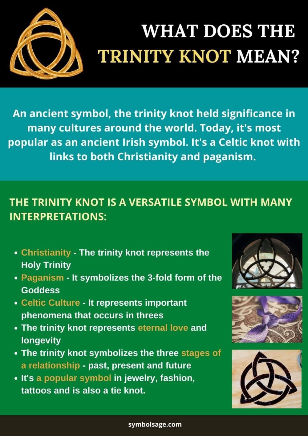 Trinity knot meaning infographic