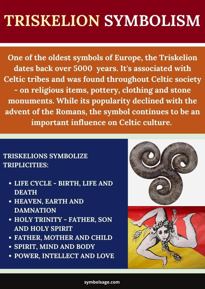 Triskelion symbolism and meaning