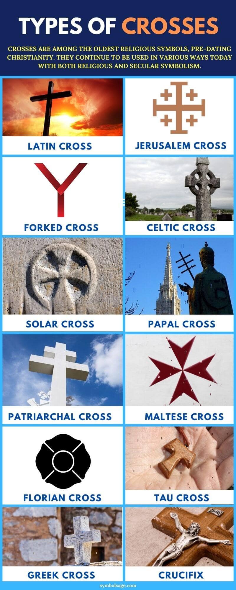 Types of crosses