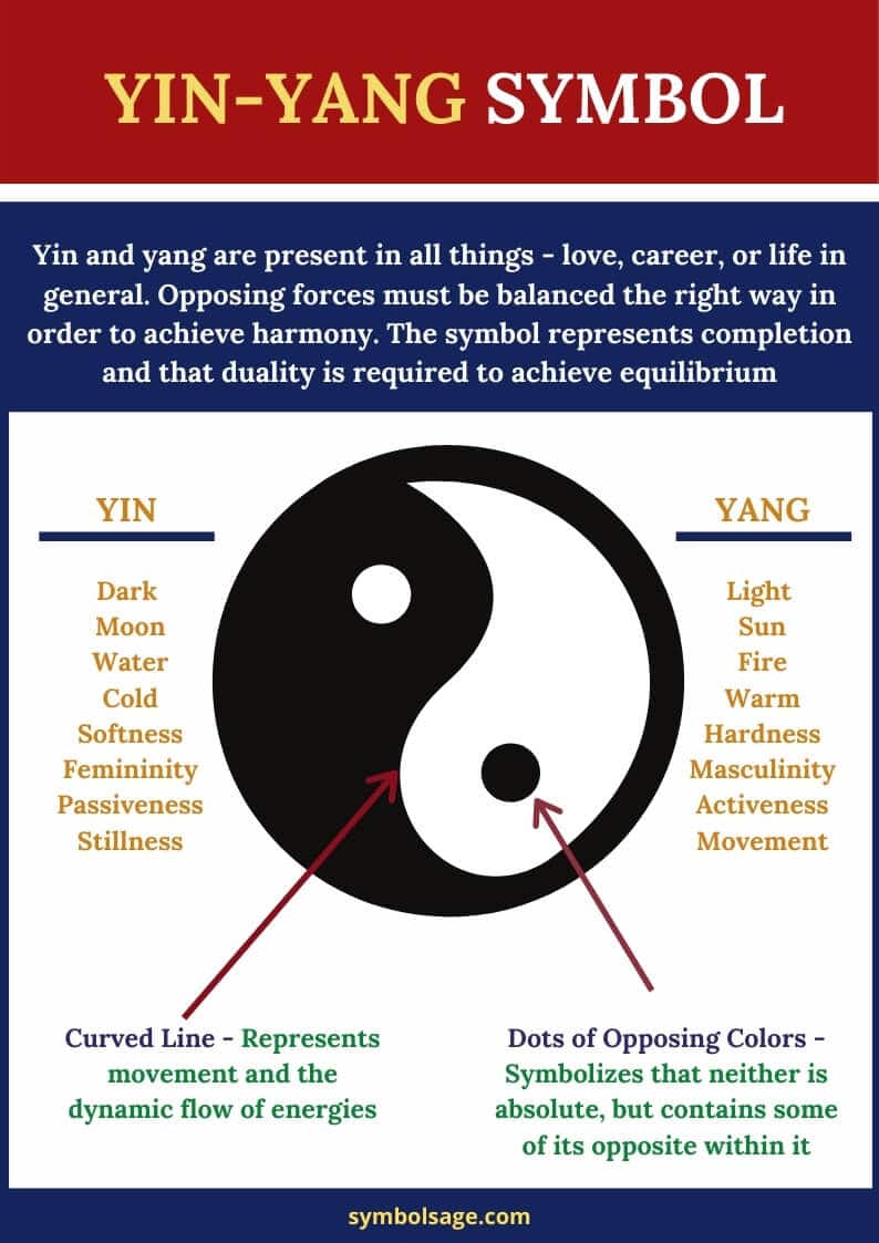 Yin yang symbolic meaning