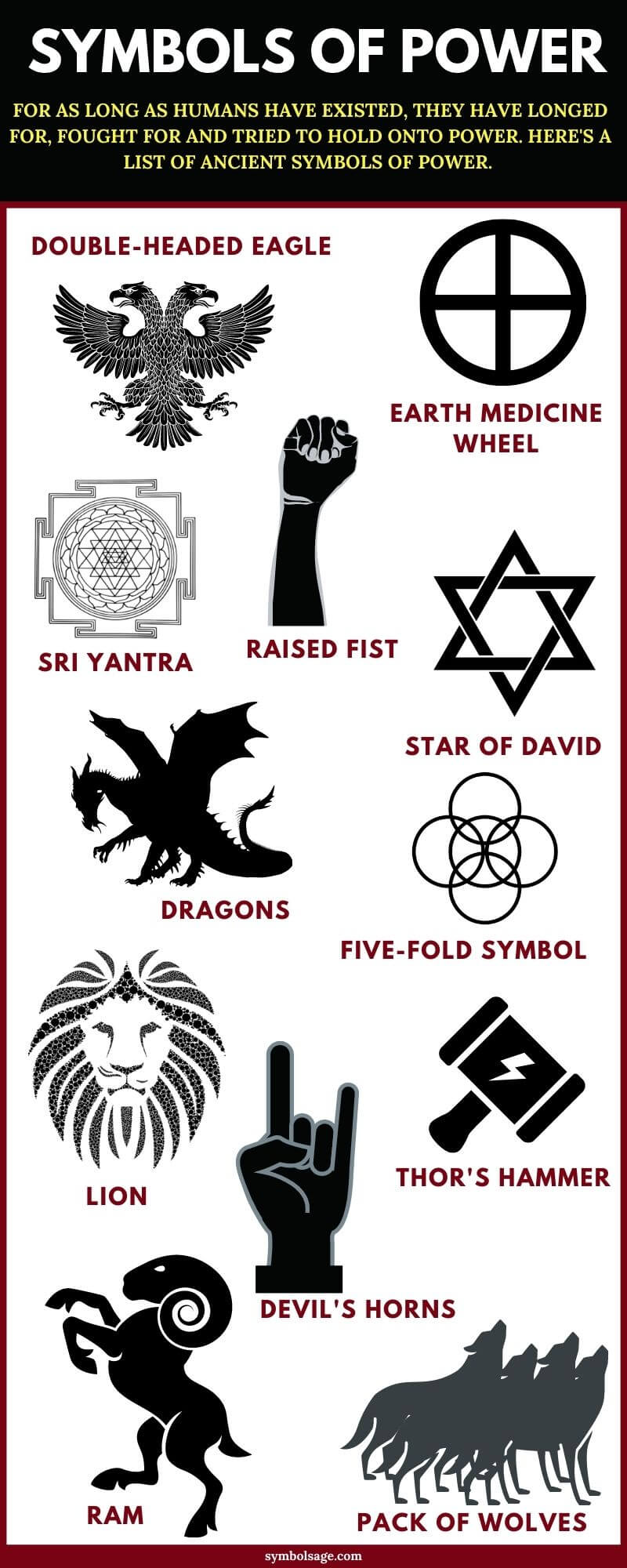 Ancient symbols of power