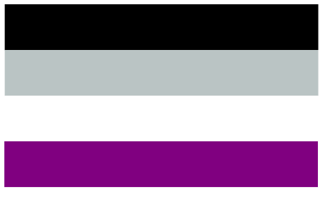 asexual flag