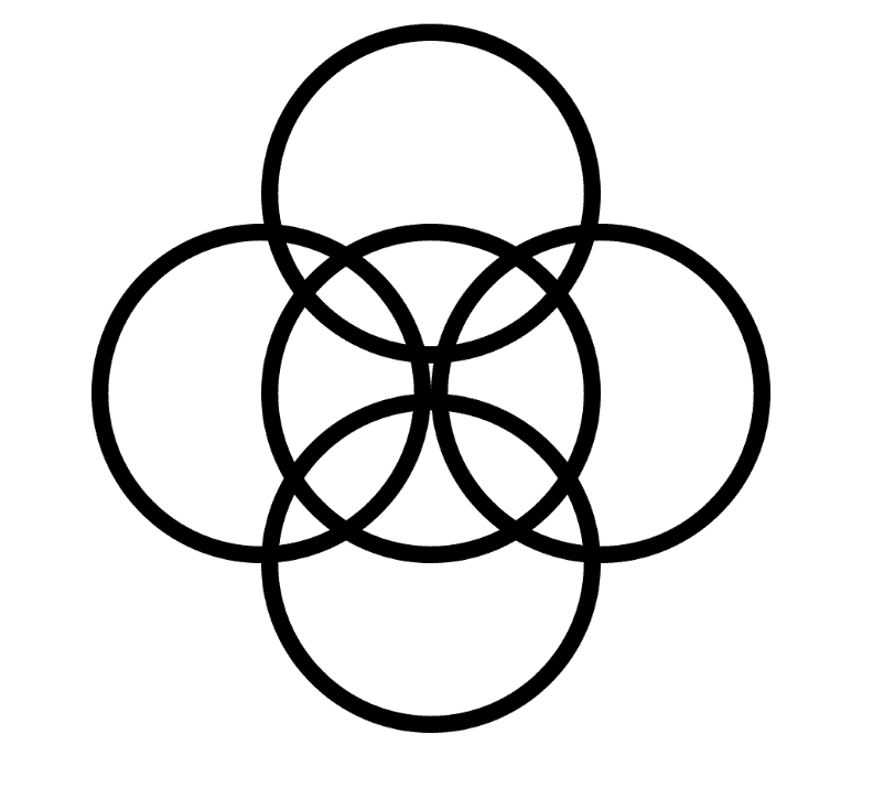 Five fold symbol