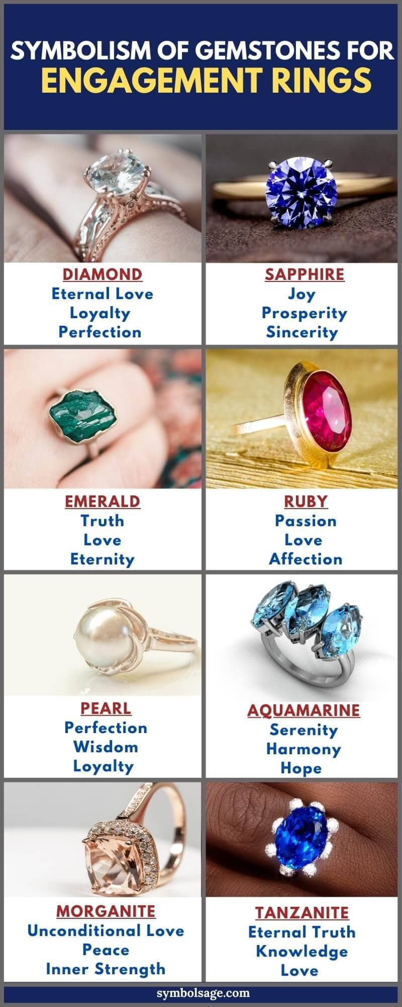 Gemstone engagement ring symbolism