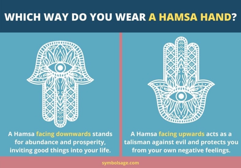 3. Hamsa Hand Nail Decals - wide 5