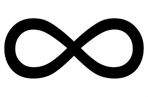 Infinity Symbol Origins Significance And Meaning Symbol Sage