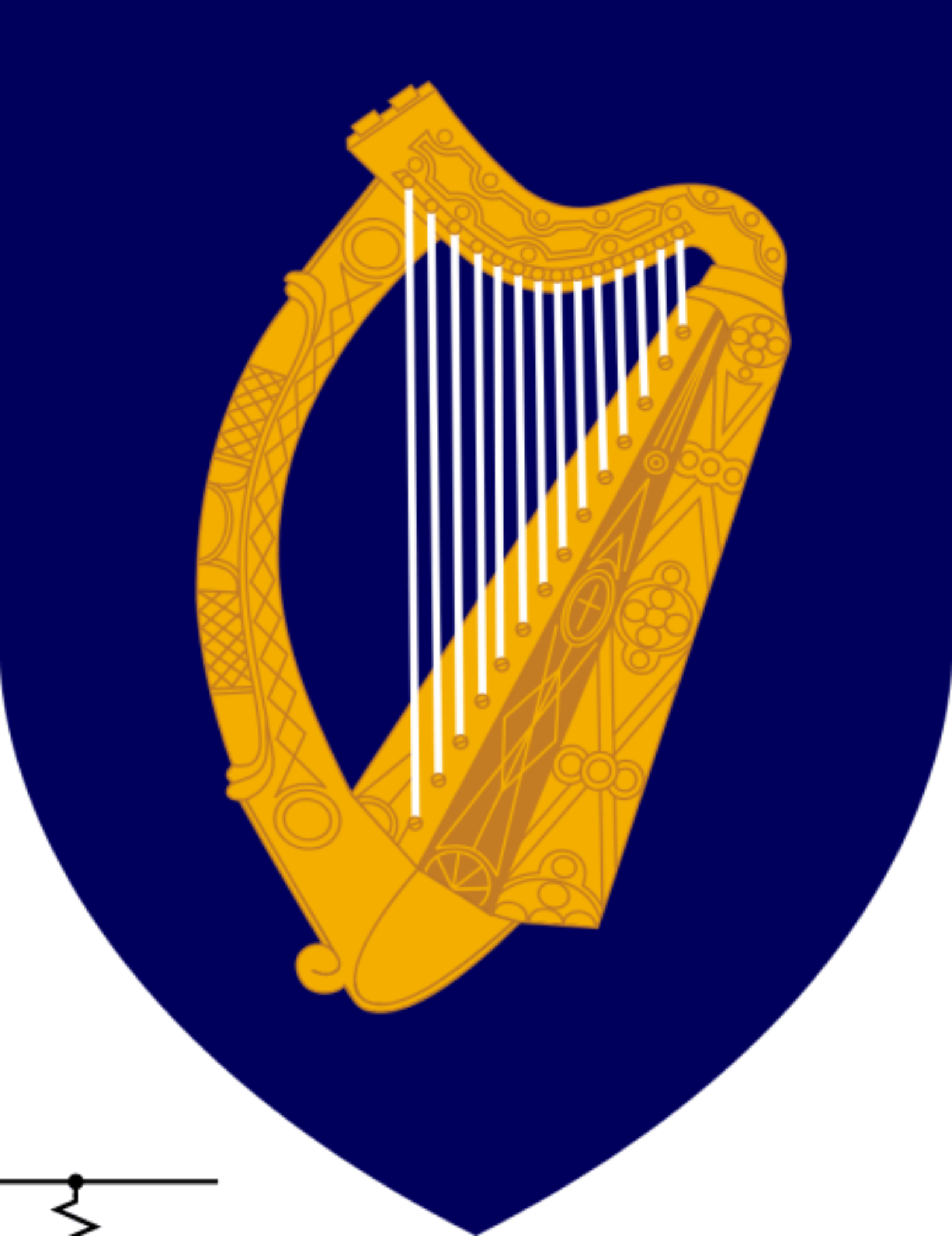 logos tour irlandia