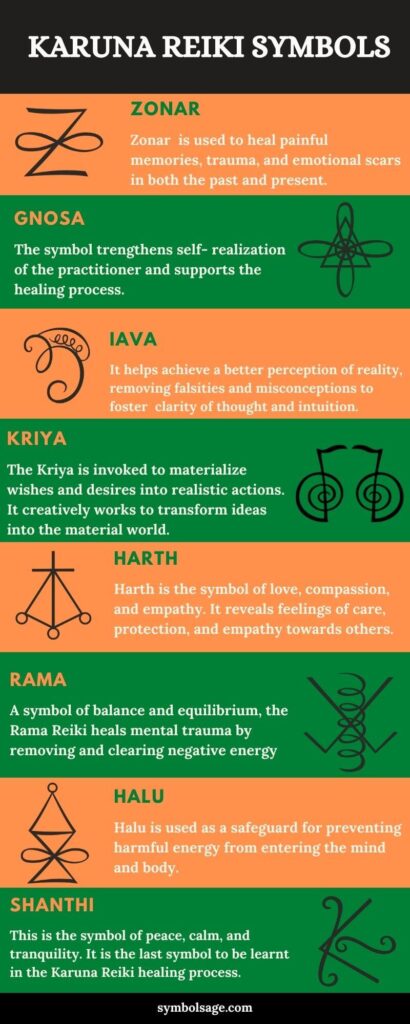 karuna-reiki-symbols-and-their-meanings-symbol-sage