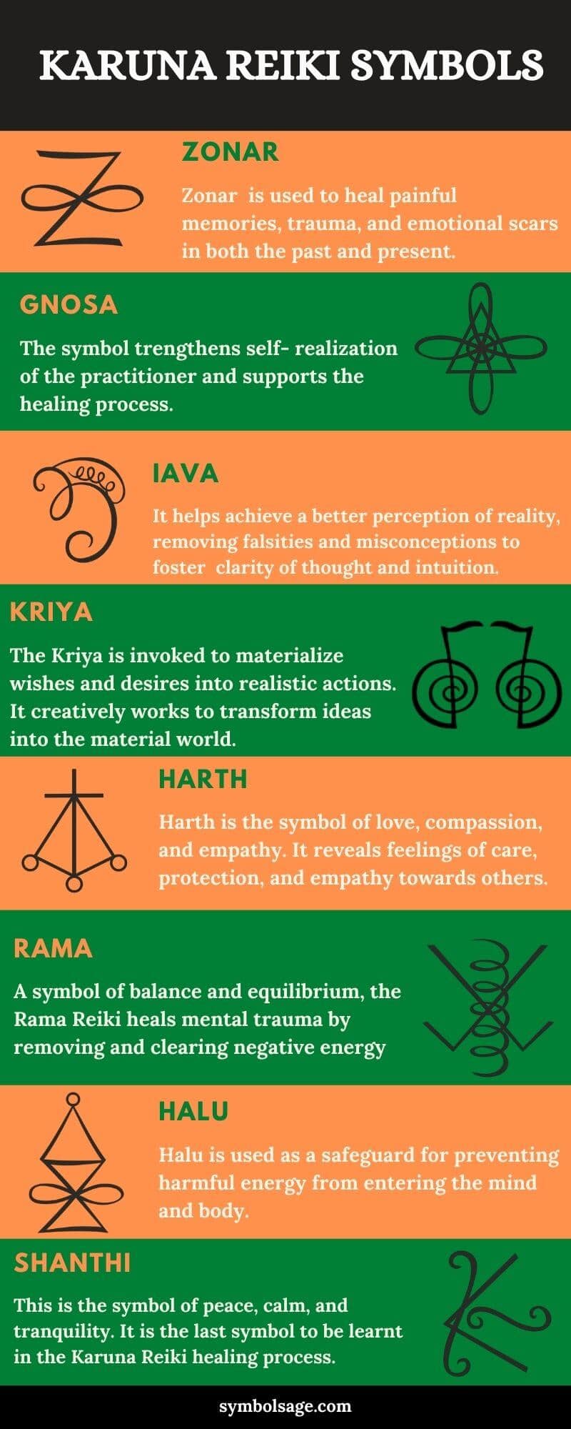Karuna reiki symbols meaning