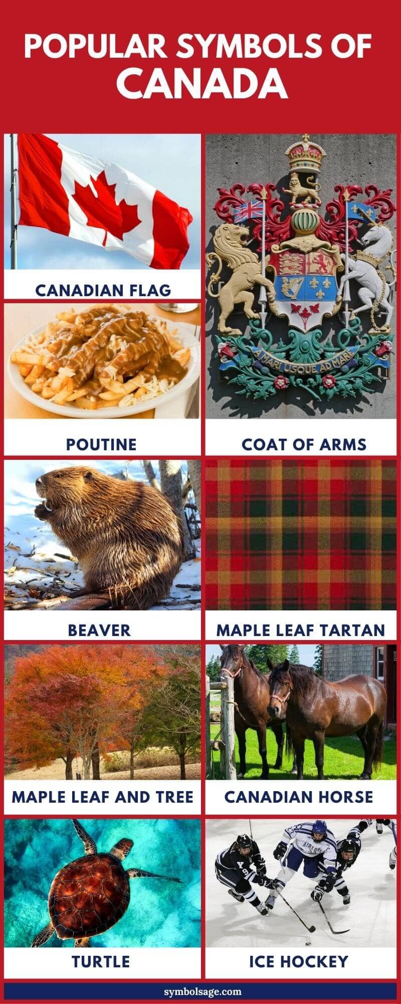 Canadian symbols list