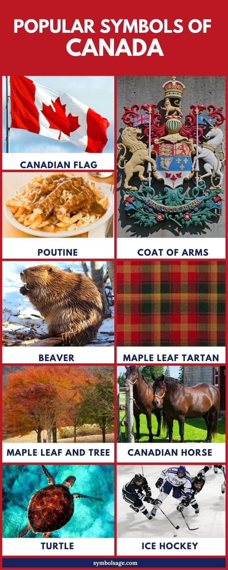 Canadian Symbols List