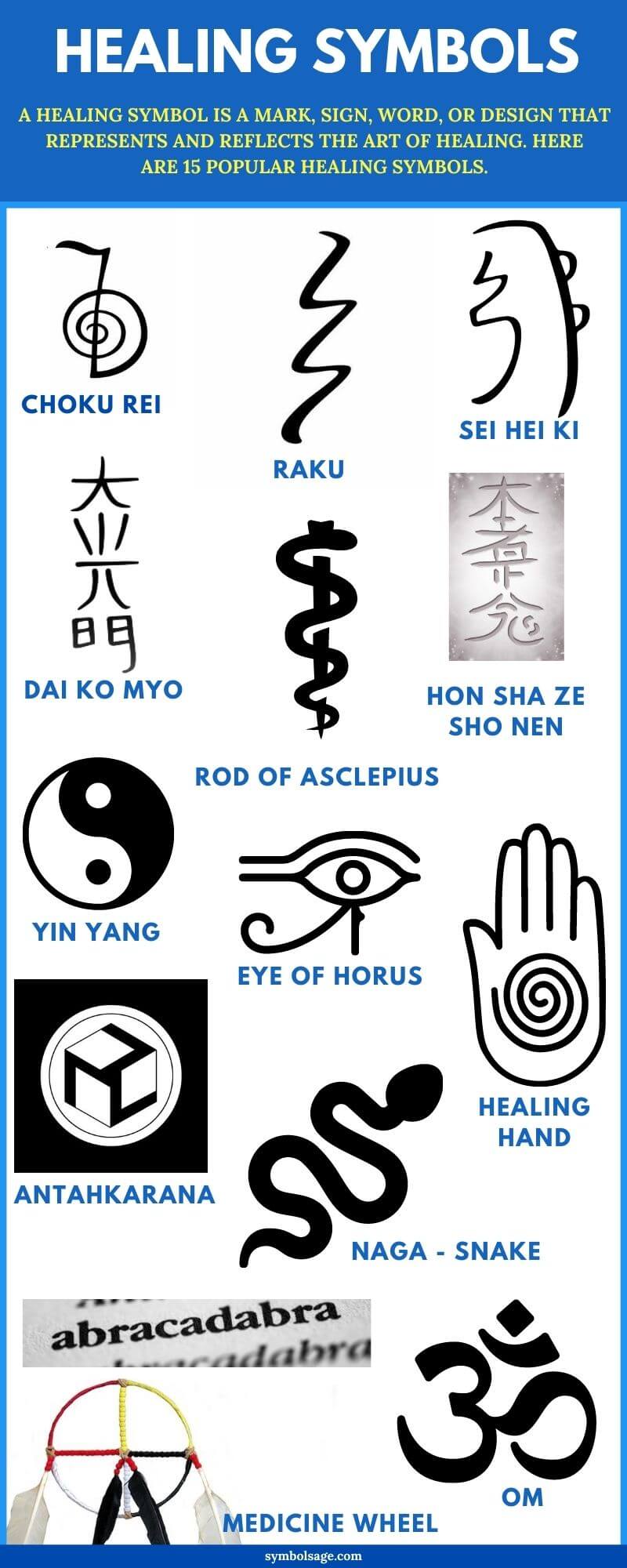 List of healing symbols