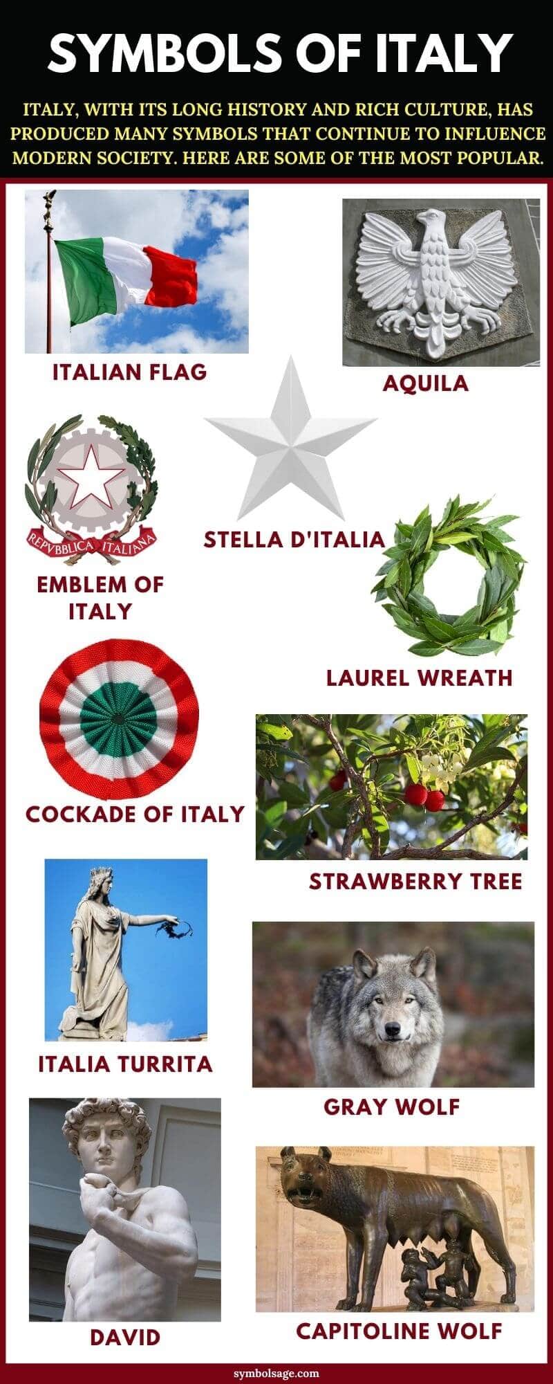 Symbols of Italy and Their Meaning - Symbol Sage