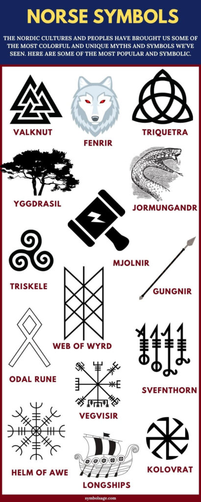 Nordic (Viking) Symbols – A List with Images - Symbol Sage