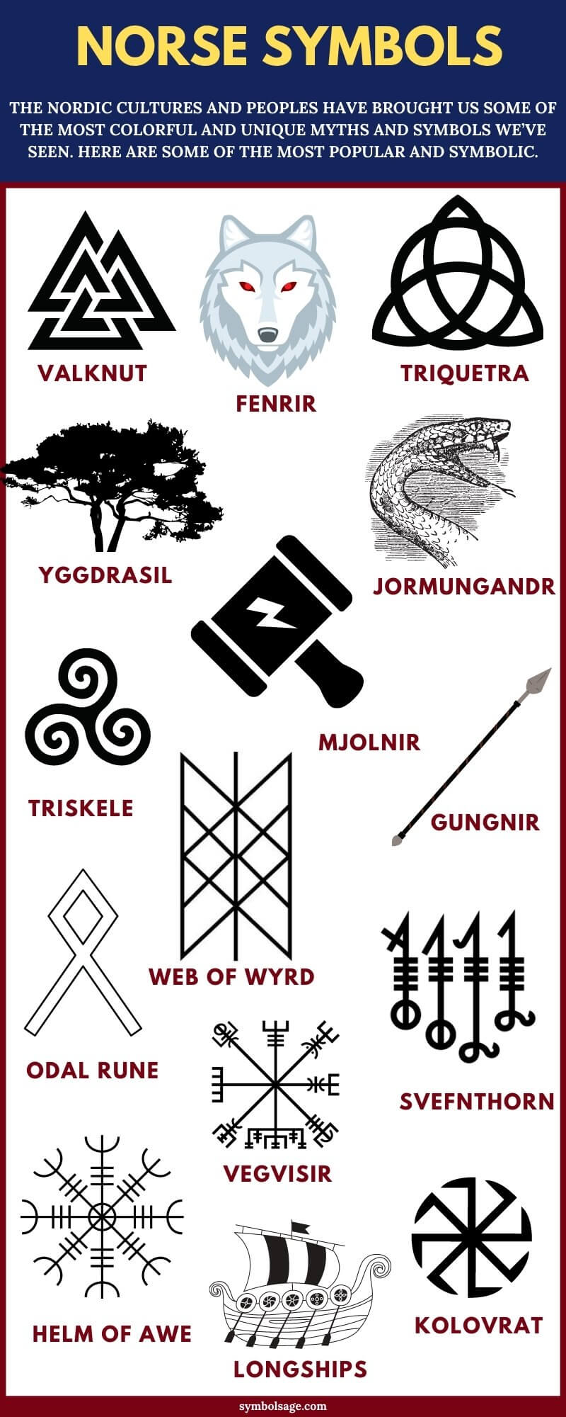The 5 Most Important Viking Symbols And Their Meanings Viking Symbols ...