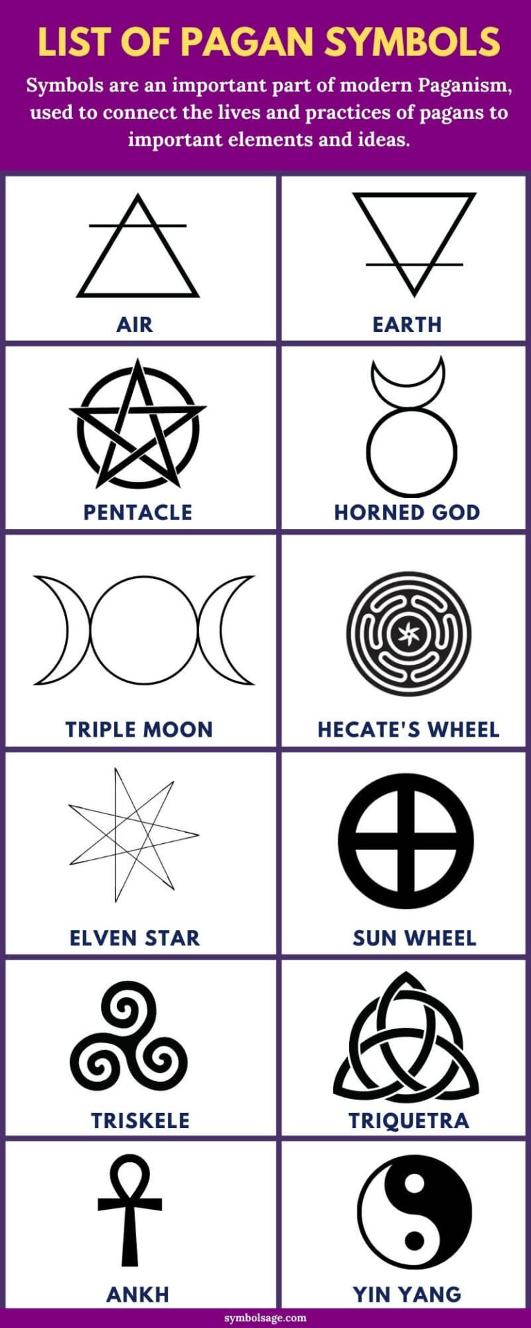 Pagan Symbols And Why They Re Popular List Symbol Sage