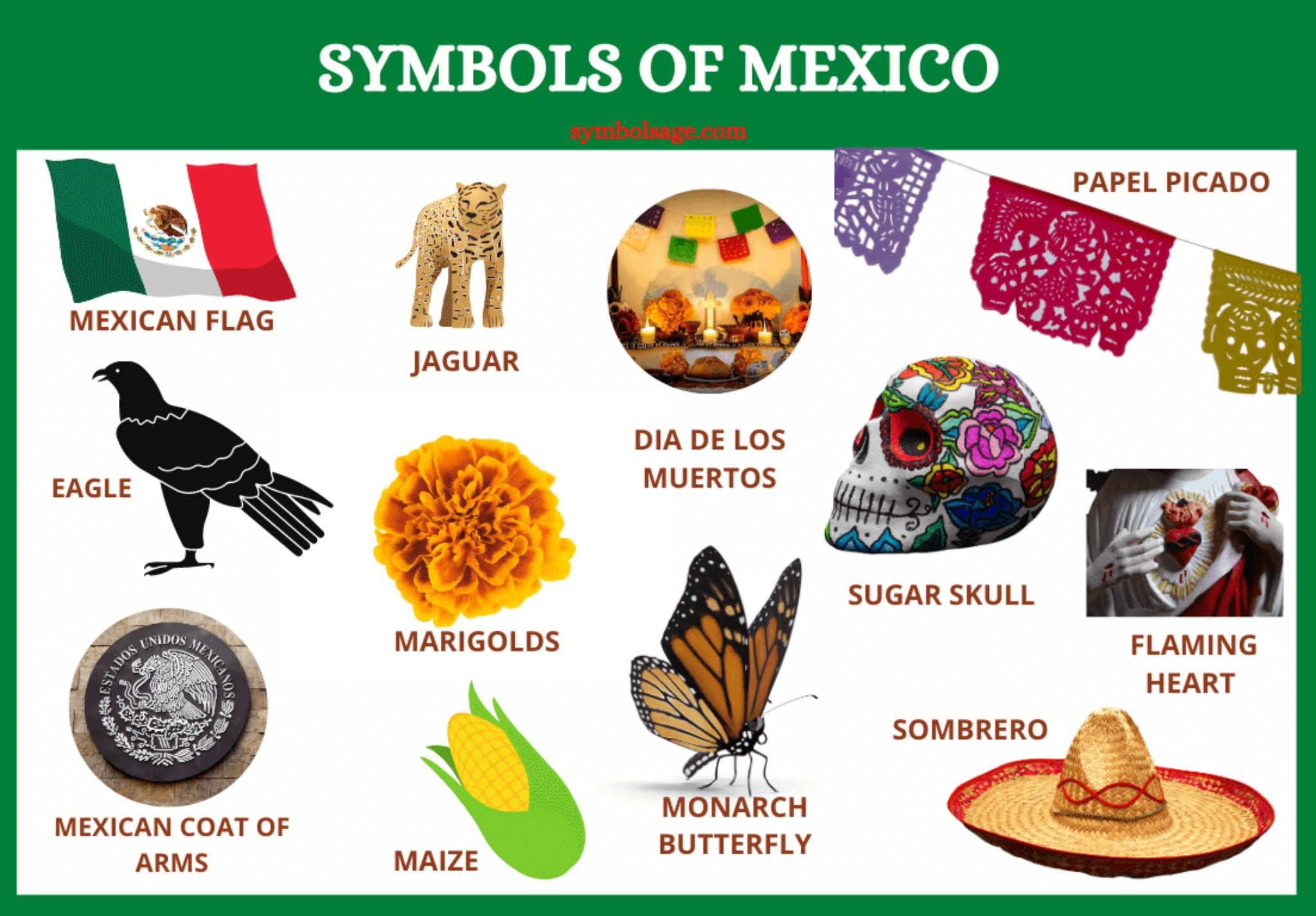 What Are 3 Symbols That Represent Mexico