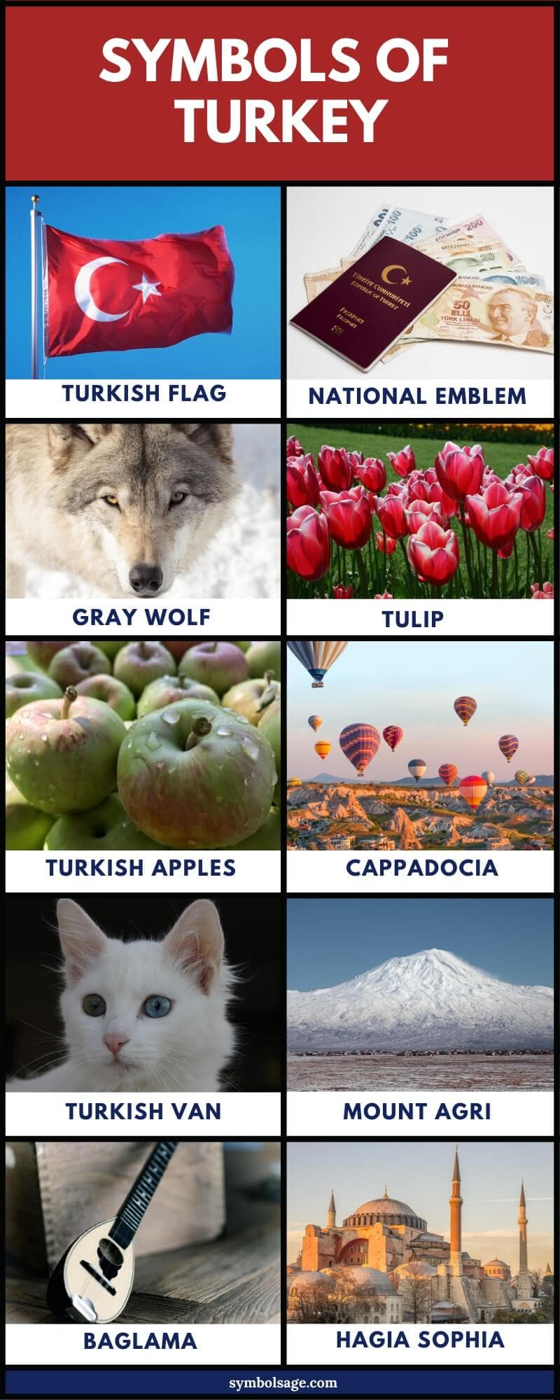 Turkish symbols list