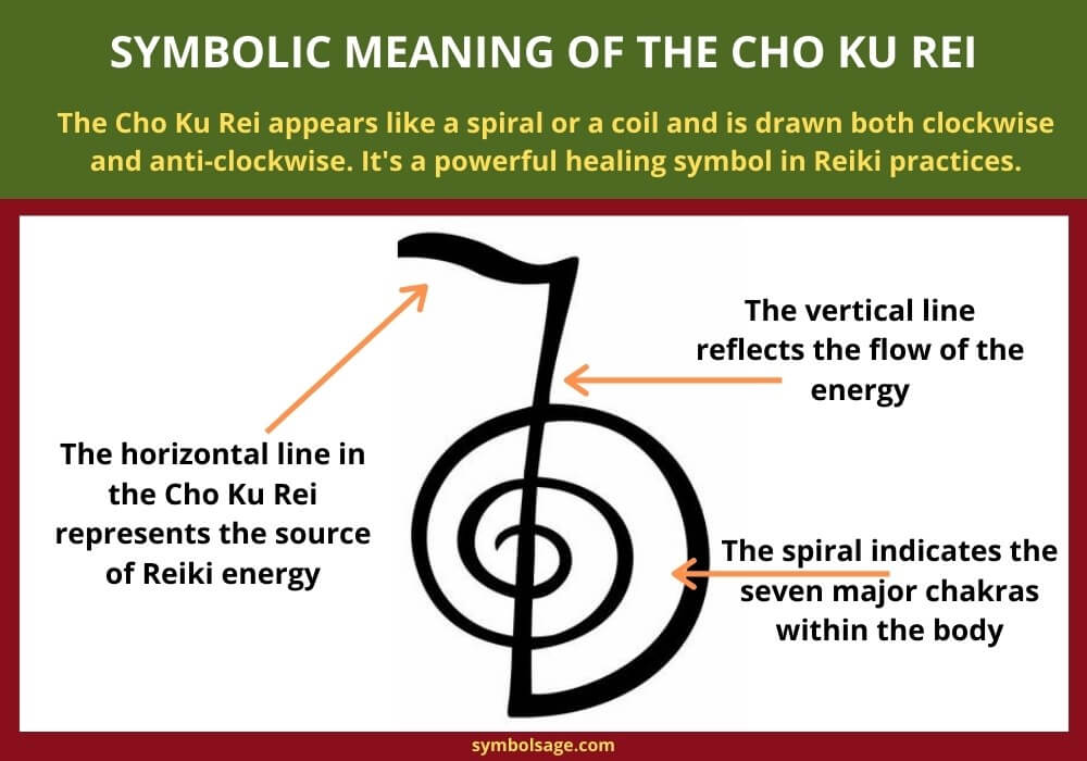 cho ku rei symbol meaning