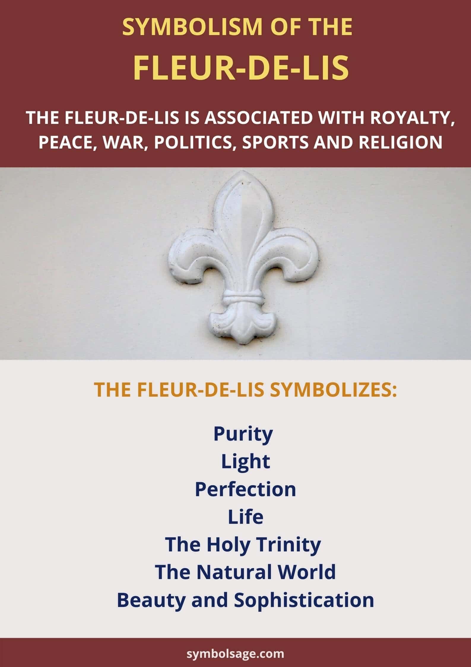 Meaning of fleur de lis symbol
