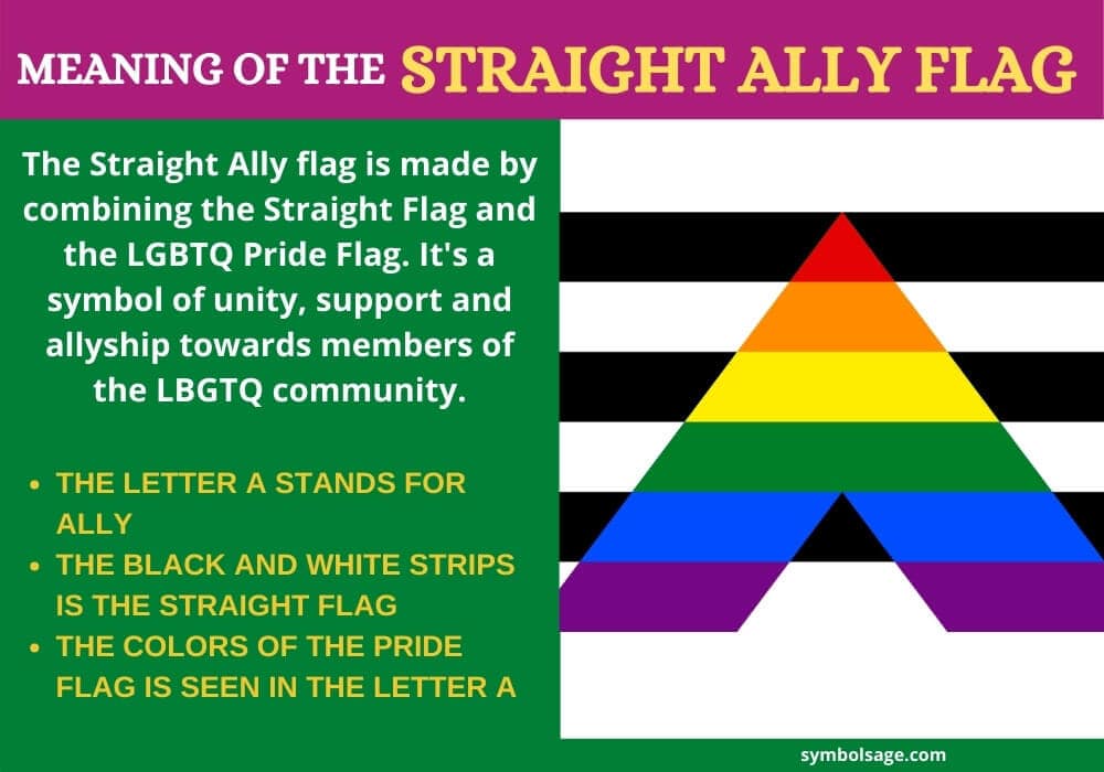 Straight ally flag meaning