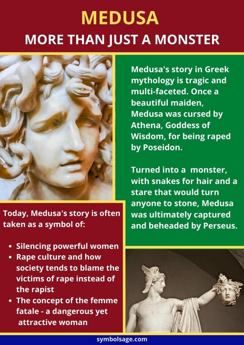 Medusa – Symbolizing the Power of the Feminine - Symbol Sage