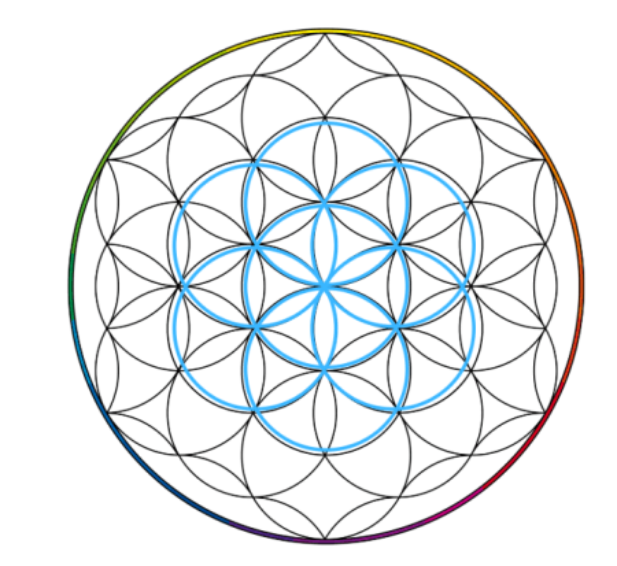 Flower of Life Symbol – What Does It Really Mean? - Symbol Sage