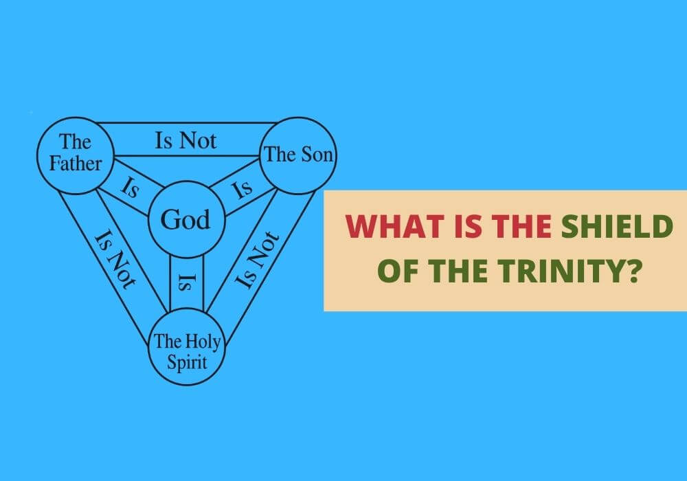 Shield Of The Trinity How It Originated Symbol Sage