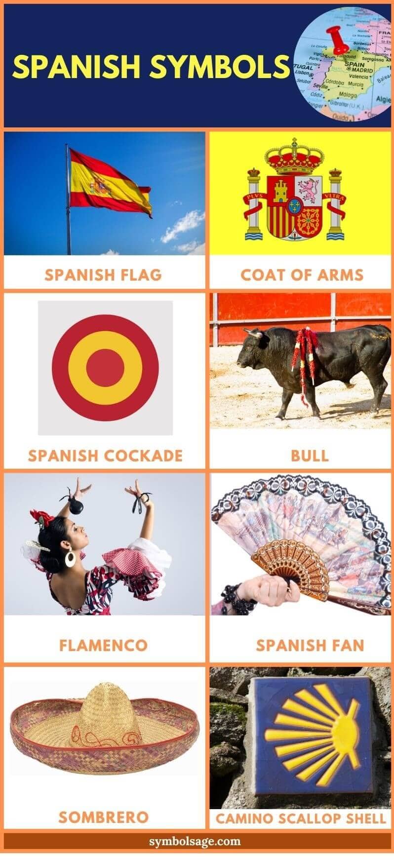 Spanish national symbols list