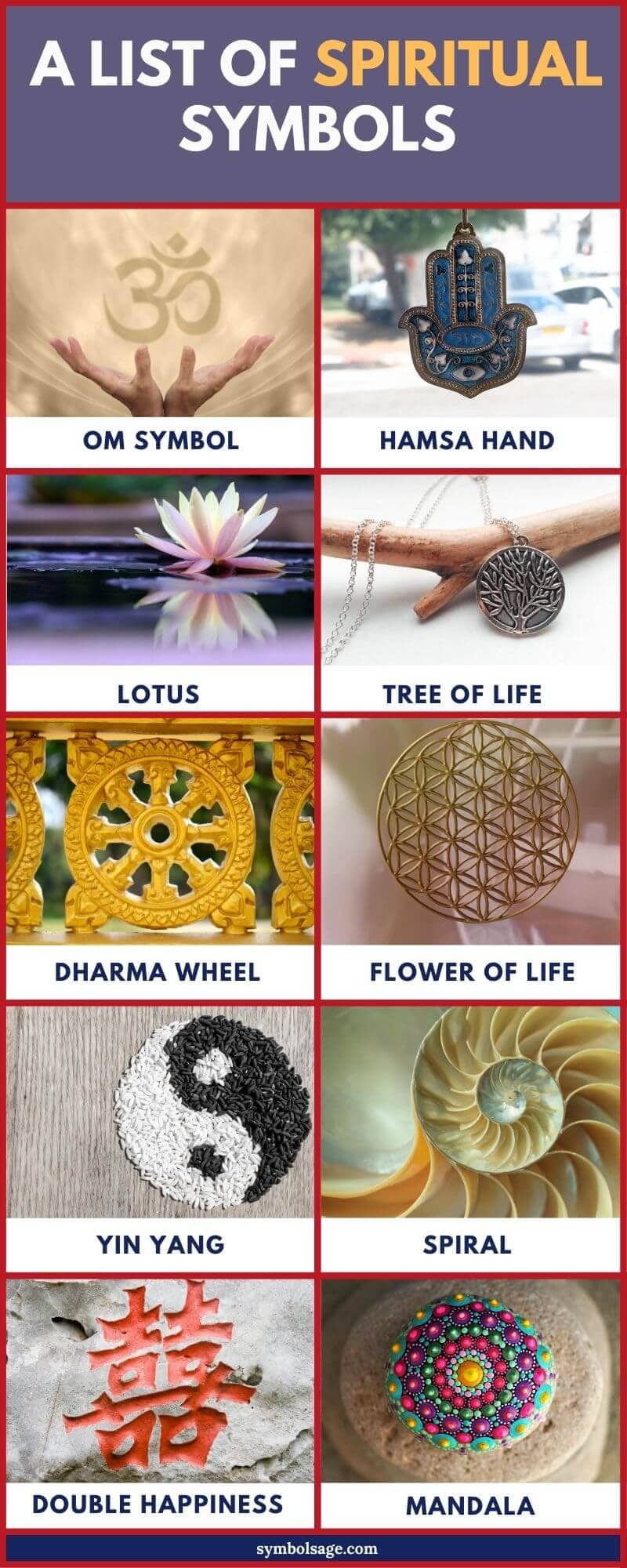 Spiritual symbols