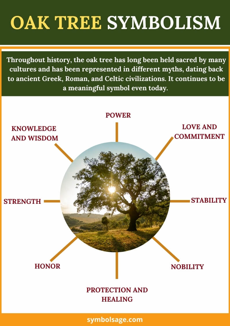 oak tree symbolism
