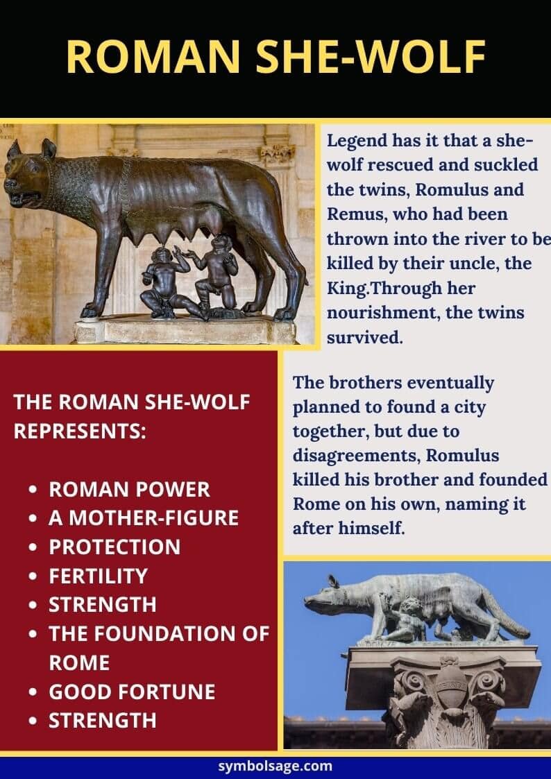 Symbolism and meaning of the she wolf