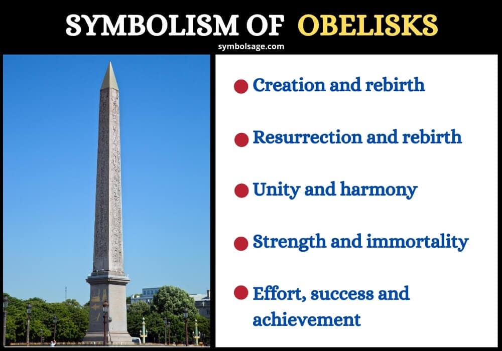 Symbolism of obelisks