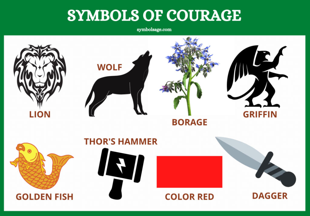 Símbolos del coraje