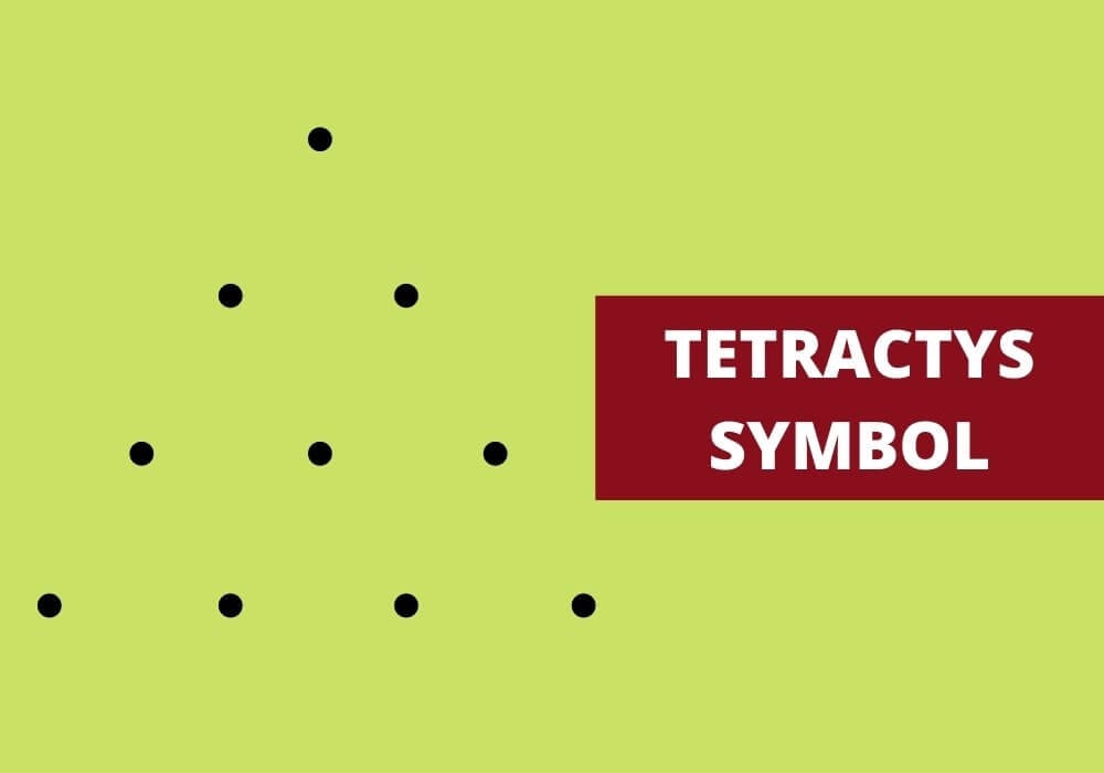 Tetractys symbol origins