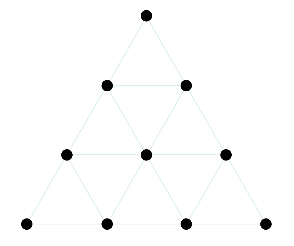 Tetractys symbol